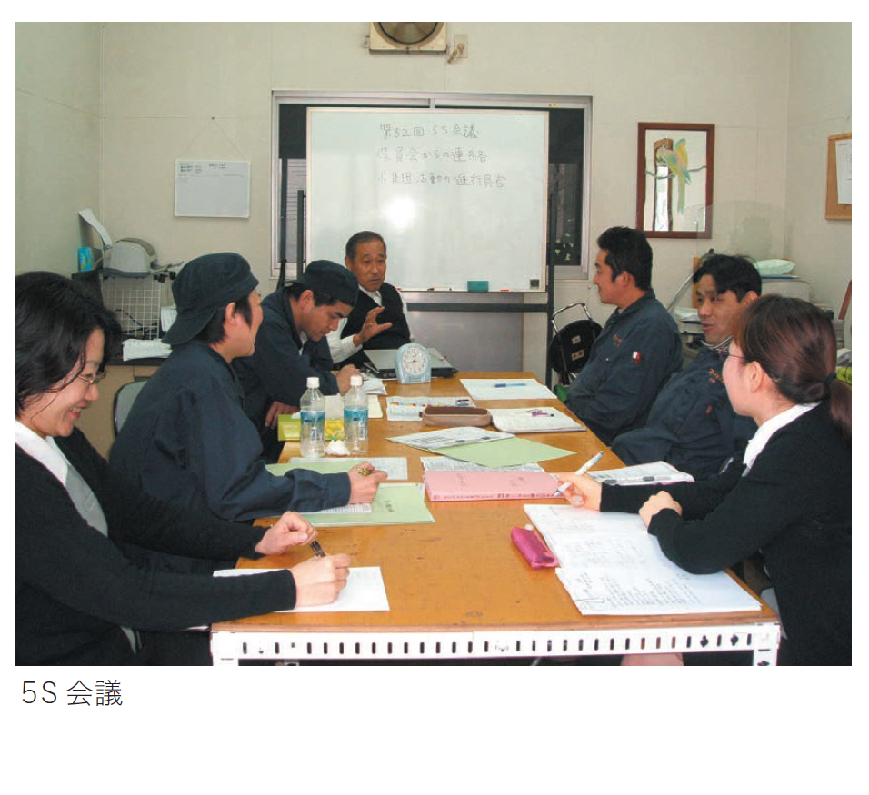 5S会議の様子の写真